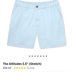 Sky Blue 5.5” Chubbies